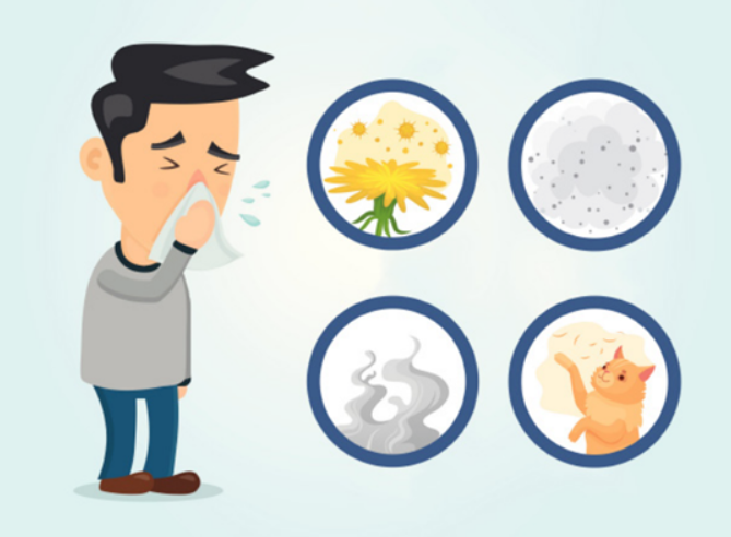 一图读懂  过敏性鼻炎 vs 非过敏性鼻炎