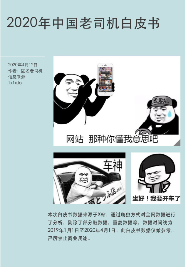 2020年中国老司机白皮书
